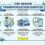 Top Senior Transportation Services in Miami (2026 Guide)